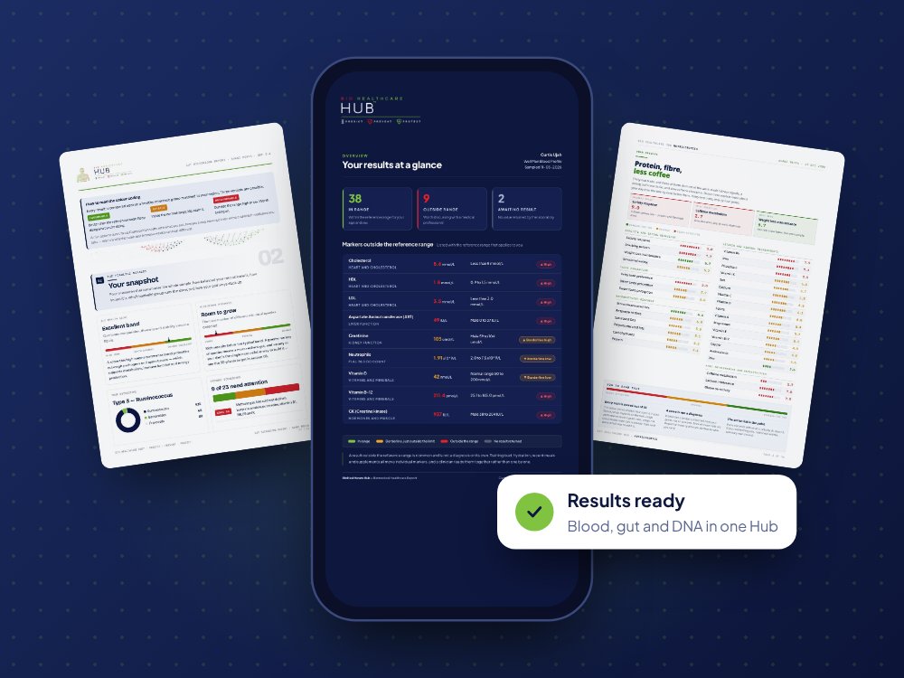 Results in the BioHealthcare Hub
