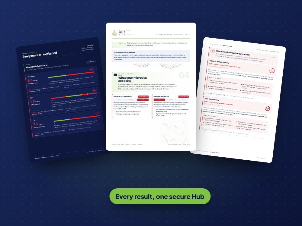 Blood, gut and DNA reports in the BioHealthcare Hub