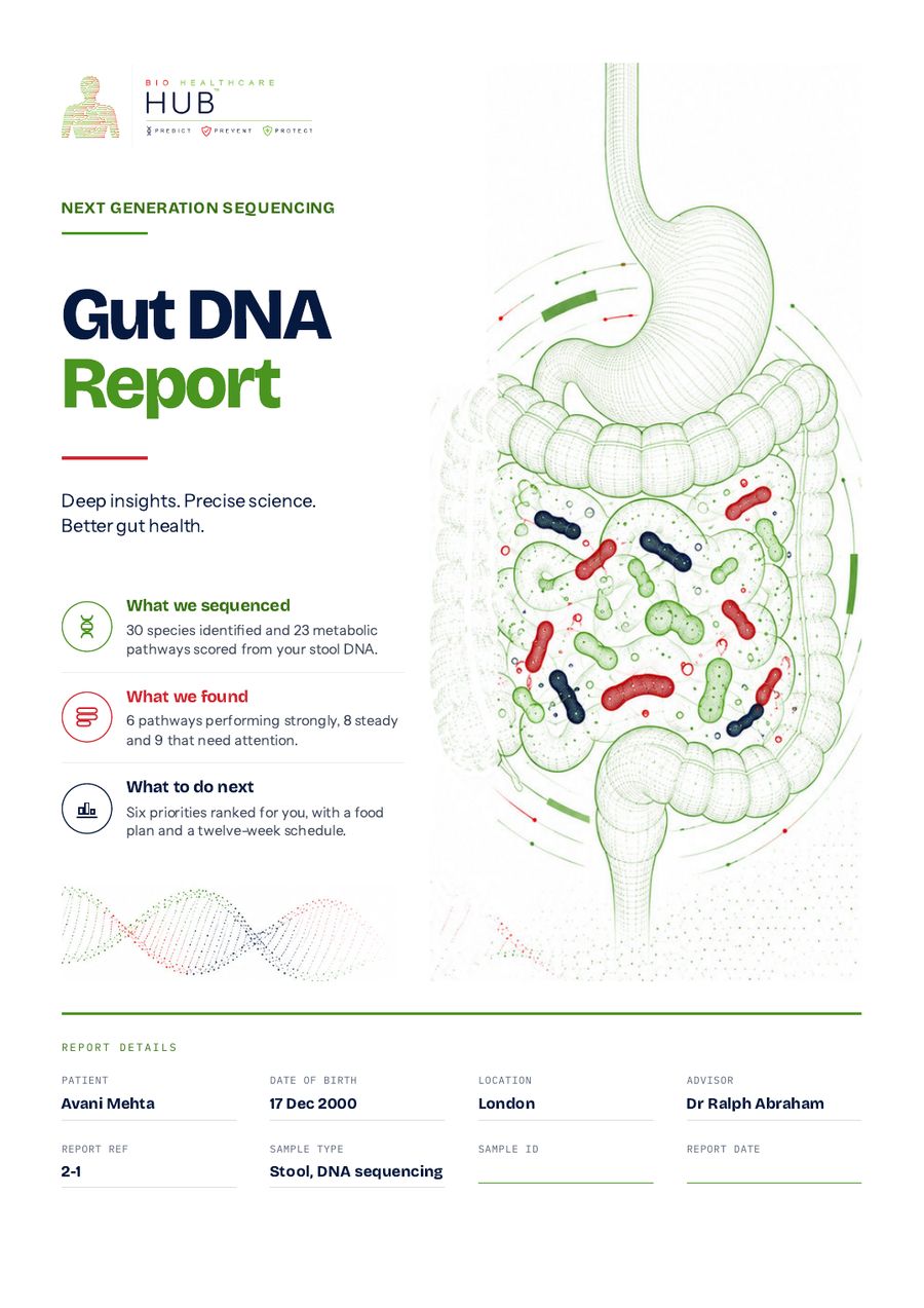 Sample gut report